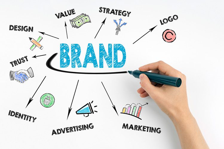 thương hiệu logo thương hiệu